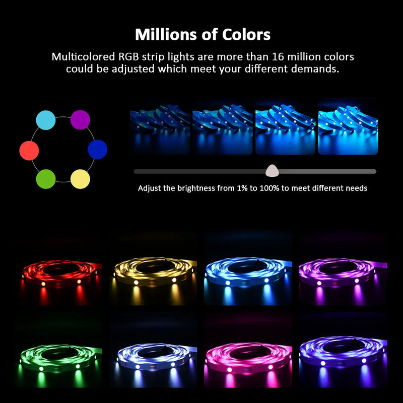 Luzes de tira LED para festa doméstica, iluminação RGB, sincronização de música, mudança de cor, 5050 ,5V, 1m-5m, 16 milhões de cores