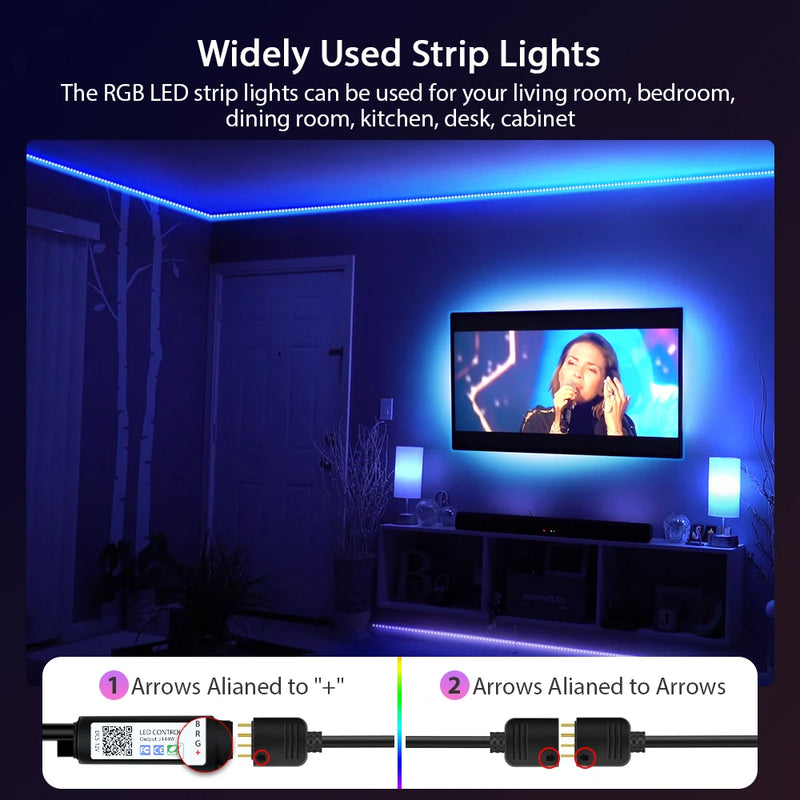 Luzes de tira LED para festa doméstica, iluminação RGB, sincronização de música, mudança de cor, 5050 ,5V, 1m-5m, 16 milhões de cores